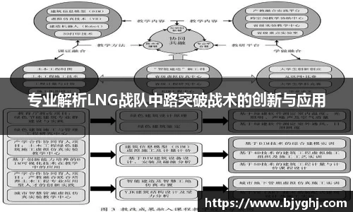 emc易倍体育
