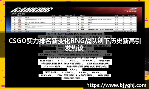 CSGO实力排名新变化RNG战队创下历史新高引发热议