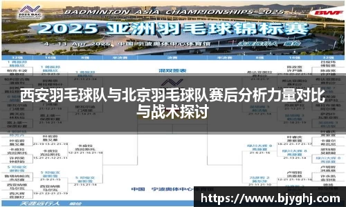西安羽毛球队与北京羽毛球队赛后分析力量对比与战术探讨
