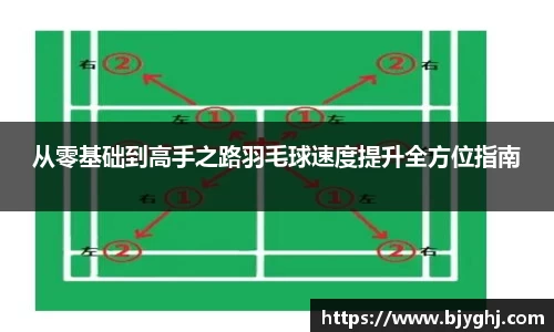 从零基础到高手之路羽毛球速度提升全方位指南