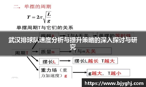 武汉排球队速度分析与提升策略的深入探讨与研究