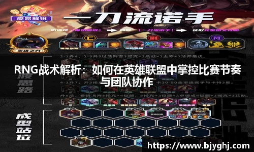 RNG战术解析：如何在英雄联盟中掌控比赛节奏与团队协作