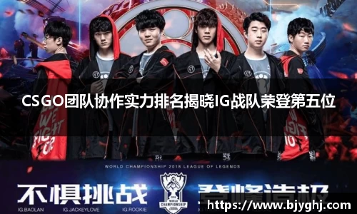 CSGO团队协作实力排名揭晓IG战队荣登第五位