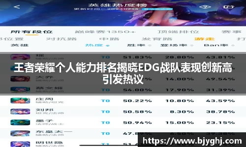 王者荣耀个人能力排名揭晓EDG战队表现创新高引发热议