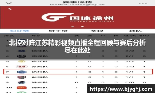 北控对阵江苏精彩视频直播全程回顾与赛后分析尽在此处