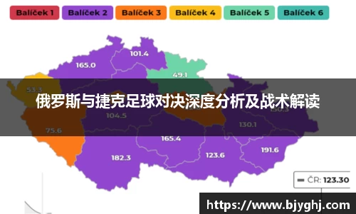 俄罗斯与捷克足球对决深度分析及战术解读