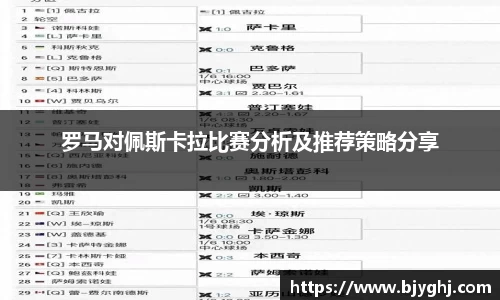 罗马对佩斯卡拉比赛分析及推荐策略分享