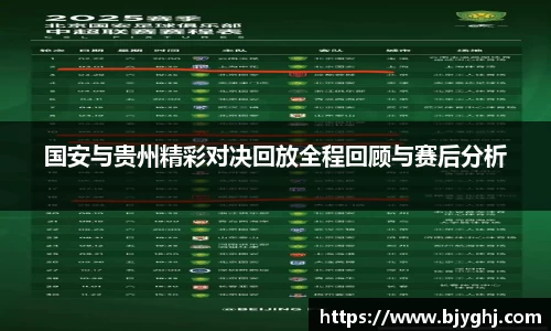 国安与贵州精彩对决回放全程回顾与赛后分析