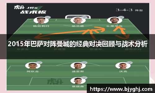 2015年巴萨对阵曼城的经典对决回顾与战术分析