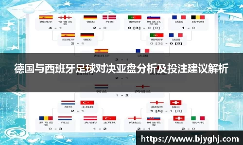德国与西班牙足球对决亚盘分析及投注建议解析