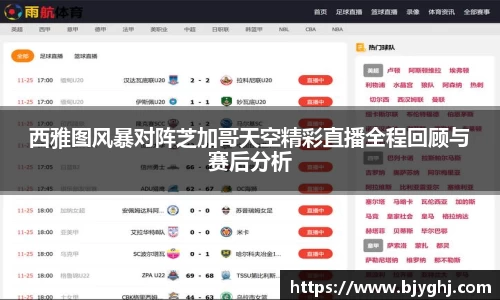 西雅图风暴对阵芝加哥天空精彩直播全程回顾与赛后分析