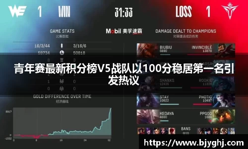 emc易倍体育