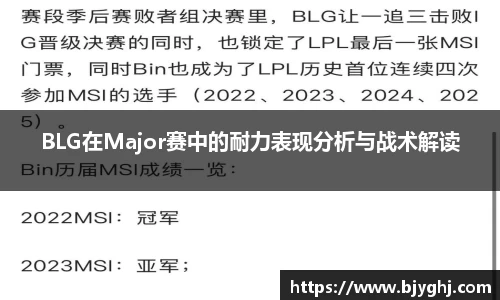 BLG在Major赛中的耐力表现分析与战术解读