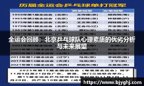 全运会回顾：北京乒乓球队心理素质的优劣分析与未来展望
