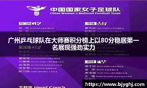 emc易倍体育官网