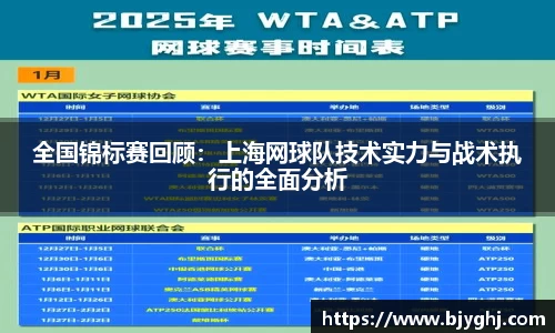 全国锦标赛回顾：上海网球队技术实力与战术执行的全面分析