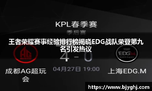王者荣耀赛事经验排行榜揭晓EDG战队荣登第九名引发热议